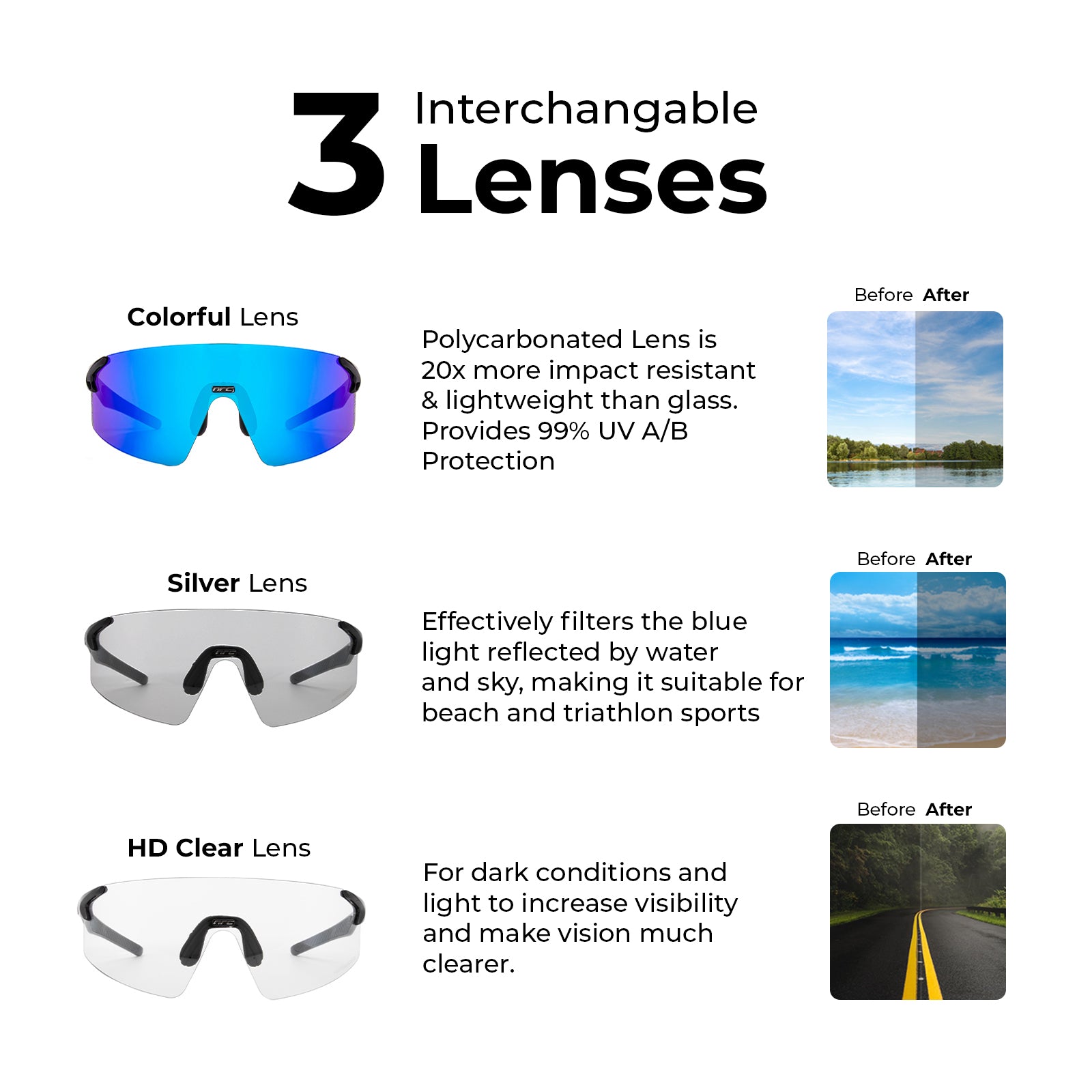 NRC Cycling Sunglasses