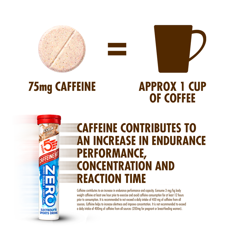 High5 Electrolytes ZERO