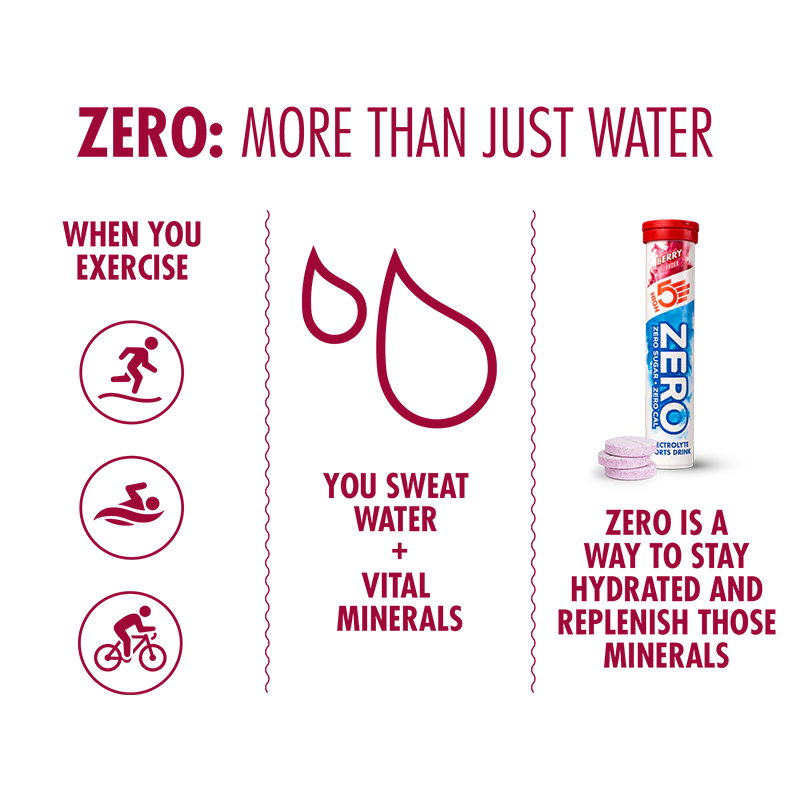 High5 Electrolytes ZERO