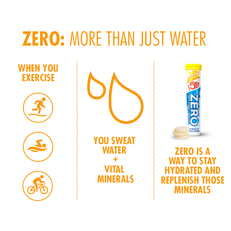 High5 Electrolytes ZERO