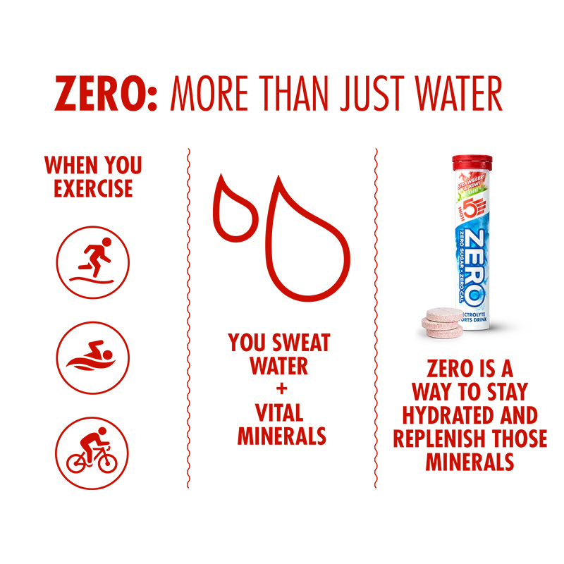 High5 Electrolytes ZERO
