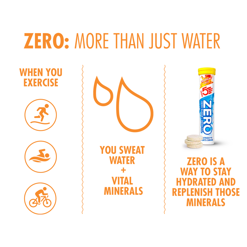 High5 Electrolytes ZERO